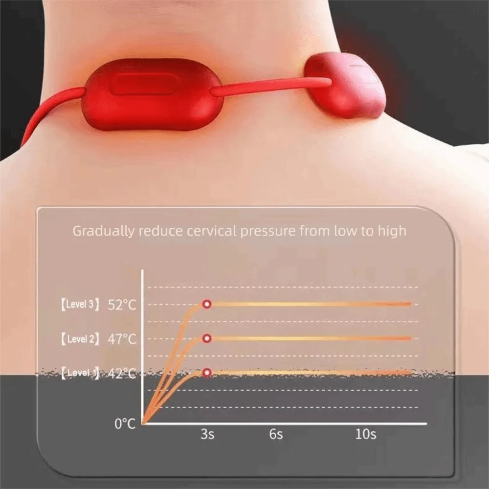 Wireless Cervical Spine Massages
