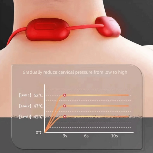 Wireless Cervical Spine Massages